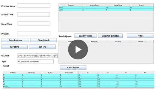 Built a CPU Scheduling Simulator as part of my Operating Systems learning. ✔ FCFS ✔ SJF (Preemptive Non-Preemptive) Implemented core OS concepts: Arrival Time (Ta), Burst Time (Tb), Completion… | Abdullah Shoukat