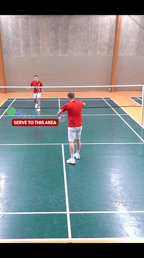 Mastering Forehand Returns in Badminton