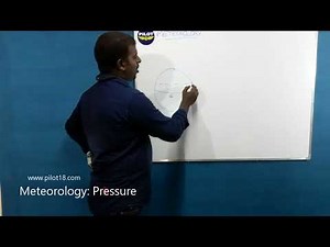 2. Atmospheric pressure -Aviation meteorology for pilots