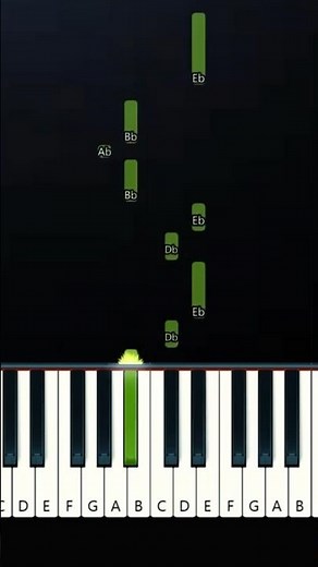 Toothless Dragon Dancing Song (Easy Piano Tutorial)