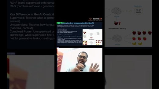6.Difference Between Supervised and Unsupervised Learning in GenAI? | Dinesh Kr. | #shorts | Dinesh Kumar