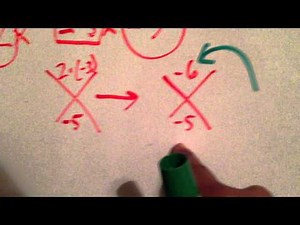 Factoring Polynomials: Diamond Method