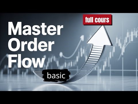 ORDER FLOW Basics in 2 Day! demo class-2 (part-2).#orderflow #footprintchart