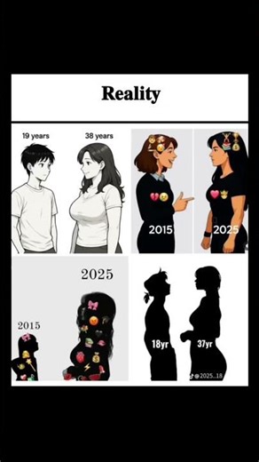 Reality of Life 😔 | 2015 vs 2025 | Sach Kadwa Hai 💔