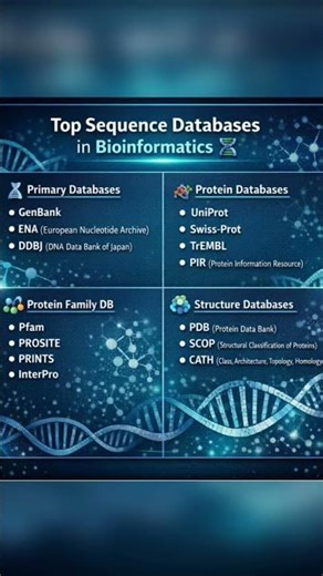 sequence database in bioinformatics