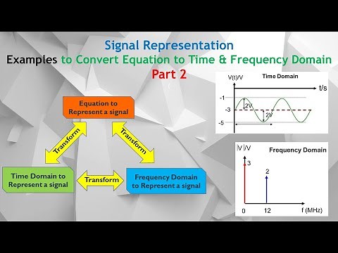 Signal Representation Part 2. Step-by-Step Guide: Converting Equations to Time & Frequency Domains.
