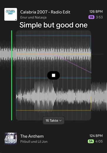 Calabria x The Anthem Mix: A Dance Music Experience