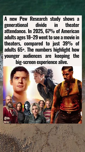 Generational Movie Habits