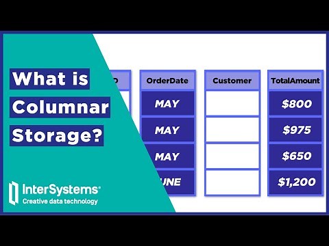 What is Columnar Storage?