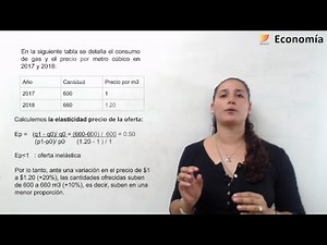 15- Economía. S6. Elasticidad: Ejercicio