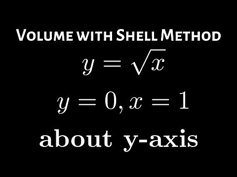 Volume with Shell Method y = sqrt(x), y = 0, x = 1, x = 0 about the y-axis