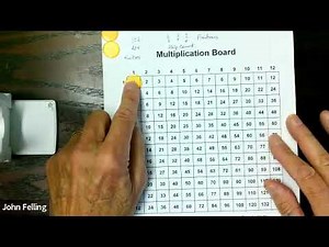 Equivalent Fractions and Ratios on Multiplication Chart
