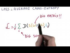 Minimizing Cross Entropy