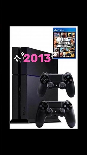 Evolution of PlayStation! (1994-2020) 🎮_Full-HD