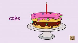 Distance Learning: Basic English Vocabulary | Video #2 | Birthday | Text