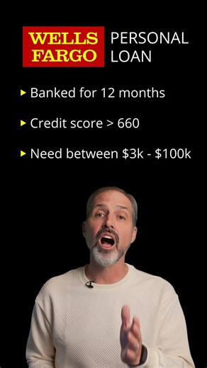 Wells Fargo Personal Loan verdict 2026