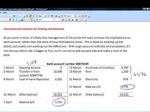 ACCA F3 - 8 Balancing T-accounts