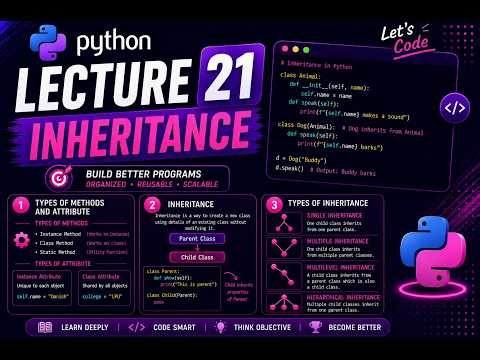 Inheritance | Lecture 21 | Python Tutorial for Beginners🐍