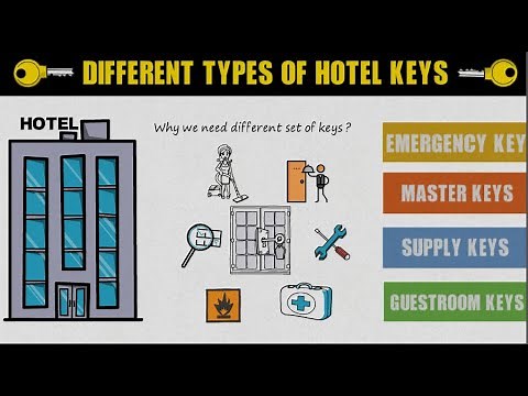 Different types of keys used in hotel