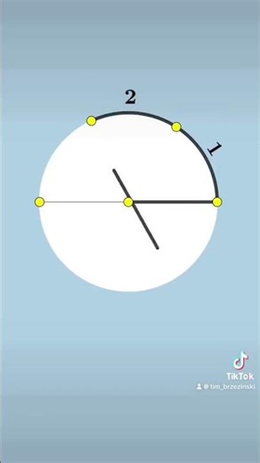 Why π ≈ 3.14 | Perfect Explanation of Pi for Everyone!
