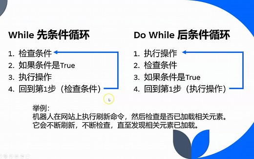 UiPath RPA教程 基础篇-5 控制流程之While循环