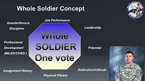 Da Form 3349 ≡ Fill Out Printable PDF Forms Online