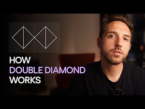 Master the Double Diamond Design Process