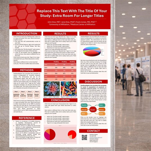 Editable A1 Academic Poster Template, Powerpoint Research Presentation (digital Download) - Etsy