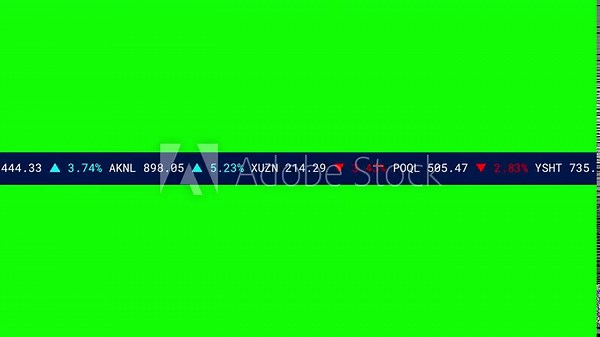 4K Live Updating Stock Ticker on Green Screen with Real-Time Financial Data Stream