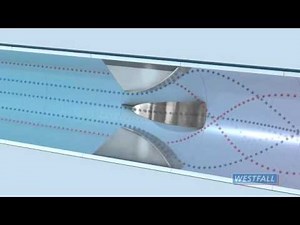 Westfall Model 3050 Static Mixer