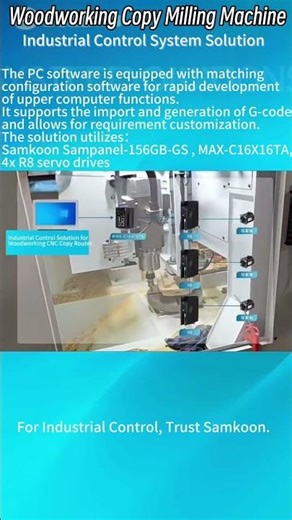 Industrial Control System Solution for Woodworking Copy Milling Machines
