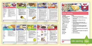 New Zealand Recipes Resource Pack