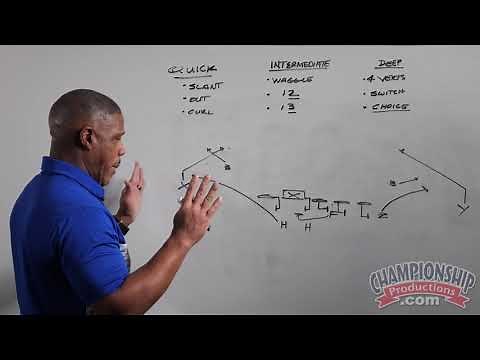 Single Wing Offense: Passing Concepts from Mark Teague!