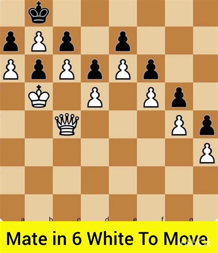 Chess Puzzle-690. Find Checkmate in 6 Moves For White #chess #chesscom #checkmate #chesspuzzle