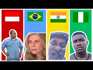 Popular Memes From Different Countries 🌍