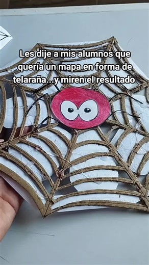 Dibujos En Cuadritos Telaraña: Cómo Hacer un Mapa Tipo Araña Muy Bonito