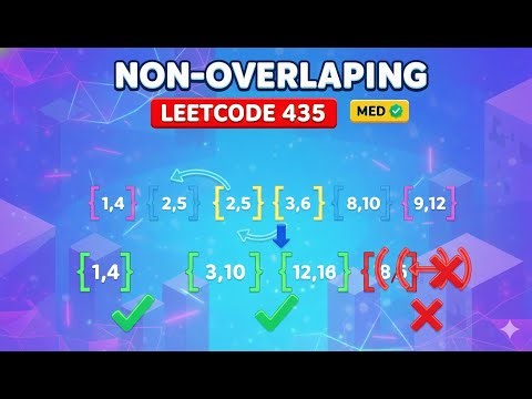 Non-overlapping Intervals - Telugu - Leetcode 435