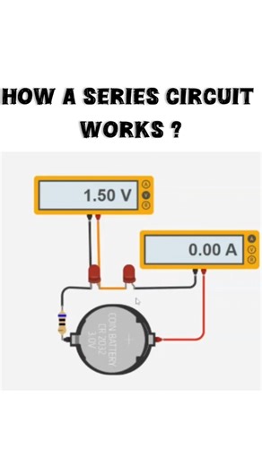 How does a series circuit work? - explained #series #seriescircuit #electronics#ece #studytips #eng.