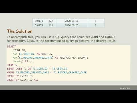 Efficiently Count Records with ClickHouse Using JOIN and COUNT