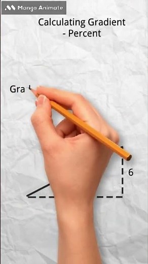 Calculating the Gradient as a Percentage