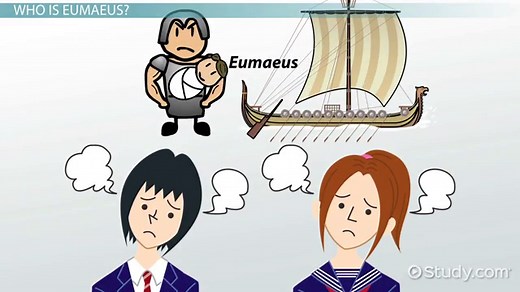 Eumaeus in the Odyssey by Homer | Role & Description