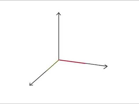 Aksonometria : jak zrobić dimetrię prostokątną?