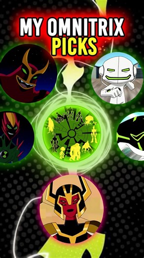 My Omnitrix Alien Picks (No Alien X Allowed) | Ben 10 Omnitrix Challenge