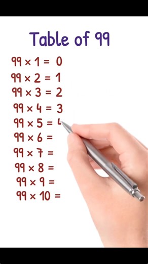 Secret Trick to Learn 99 Table Simple|Math trick #shorts #youtubeshorts #explore #math #education