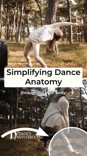 3K views · 3 comments | Improvisation Techniques - Expand your movement and master new improvisation tools Watch more on www.dance-masterclass.com 並 About this class This class helps you connect your thoughts to your movement in a natural way. With simple exercises and movement prompts, you’ll explore new ways to move, making improvisation feel more natural and creative. | Dance Masterclass | Facebook