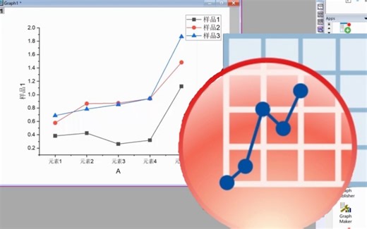 origin绘图｜蛛网图｜蛛线图｜折线图绘制｜自留教程