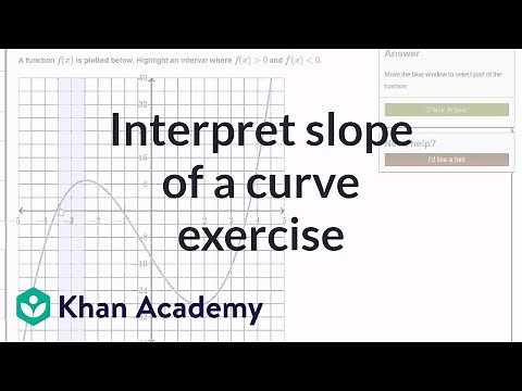 Interpreting slope of a curve exercise | Taking derivatives | Differential Calculus | Khan Academy