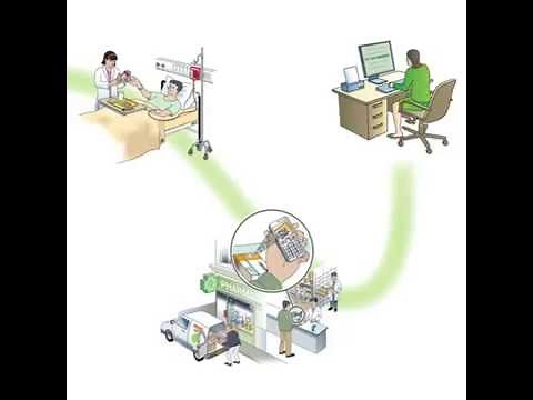 GS1 EDI Order to Cash standards for Healthcare