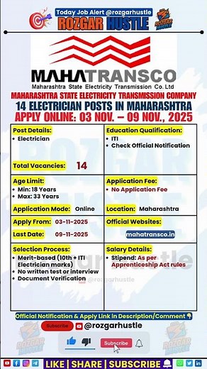 MAHATRANSCO Electrician Recruitment 2025 – Apply Online 14 Posts | #shorts #job #govtjobs #psujobs