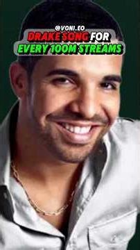 What Do You Think is This Rappers Most Underrated Song?